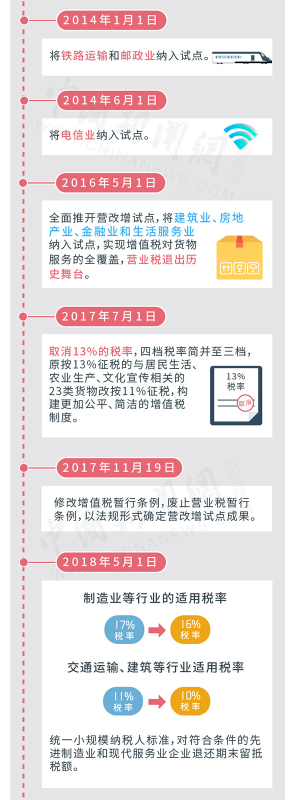 WeChat Screenshot 20190401144832