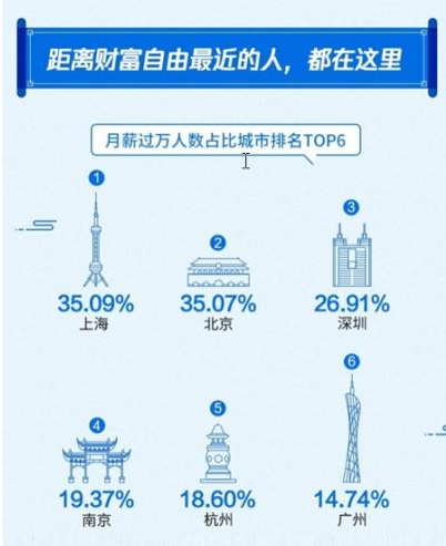 WeChat Screenshot 20190424145825