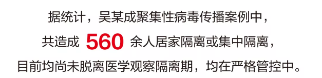 WeChat Screenshot 20200211171504