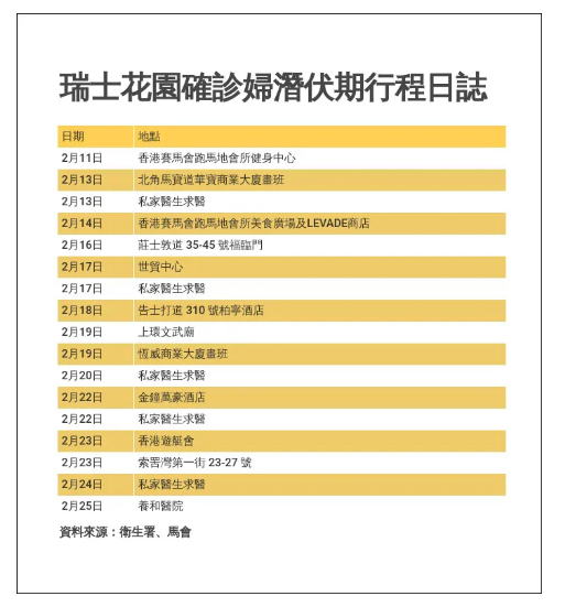 WeChat Screenshot 20200306112630