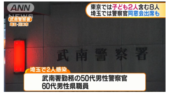 日本确诊首例警察感染者：确诊前一直工作 还参加同学会
