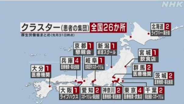 亚洲这一国家现26起聚集性感染事件：医院、福利院成重灾区