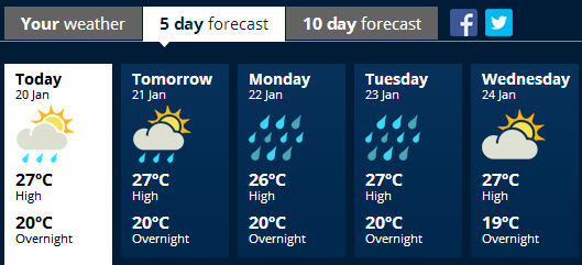 akl weather 0120