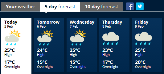 akl weather 0205