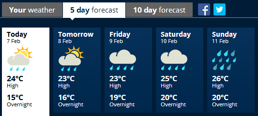 akl weather 0207