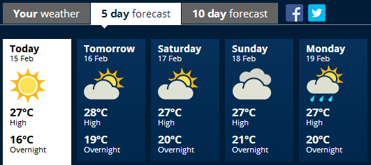 akl weather 0215