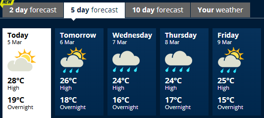 akl weather 0305