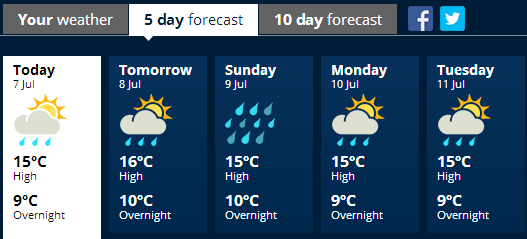 akl weather 0707