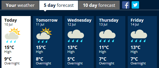 akl weather 0710