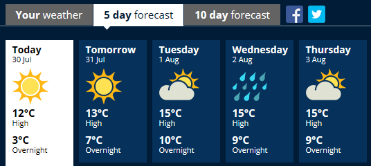 akl weather 0730