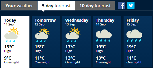 akl weather 0911