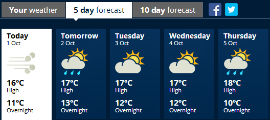 akl weather 1001