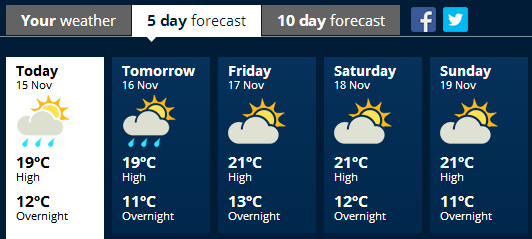akl weather 1115