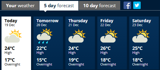 akl weather 1219
