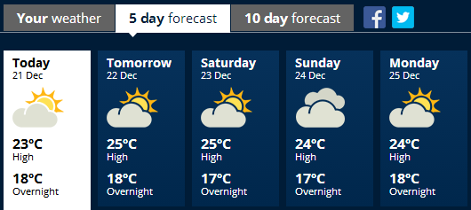 akl weather 1221