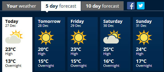 akl weather 1228