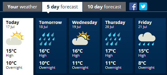 akl weather 20170717