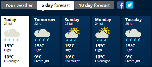 akl weather 20170721