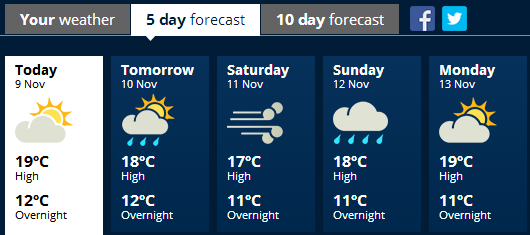 akl weather 20171109