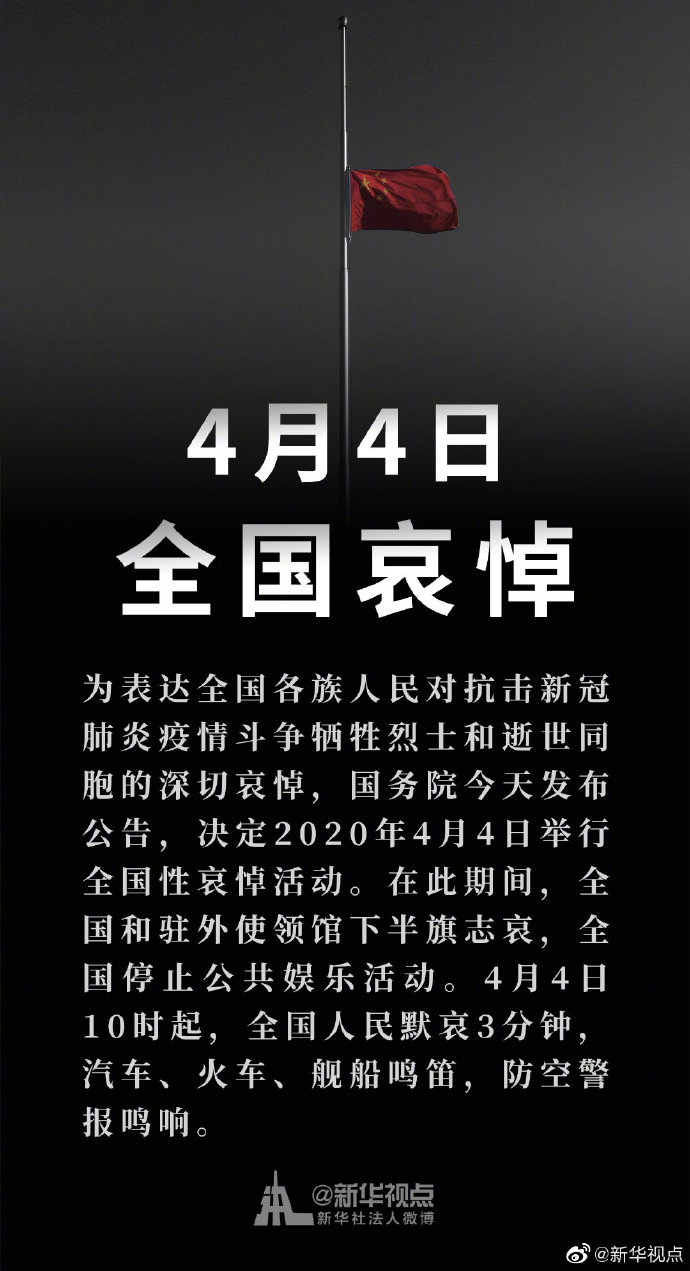 april 4