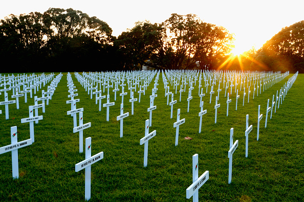 4月24日下午茶 -“Lest We Forget” 一张地图带您了解2017年Anzac Day奥克兰各地纪念活动