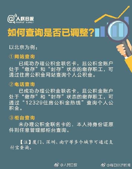 change of household fund china 5