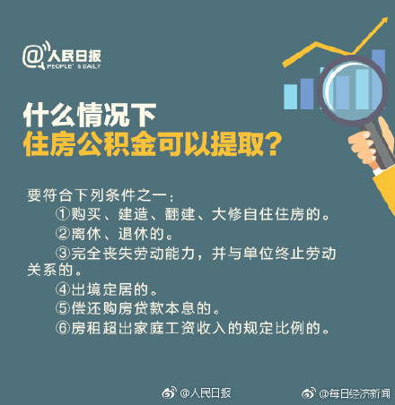 change of household fund china 6