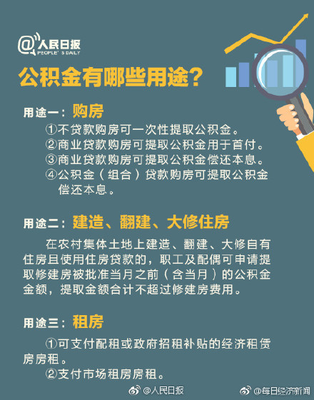 change of household fund china 7