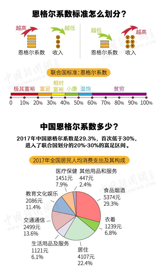engeerxishu2