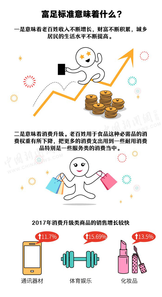 engeerxishu3