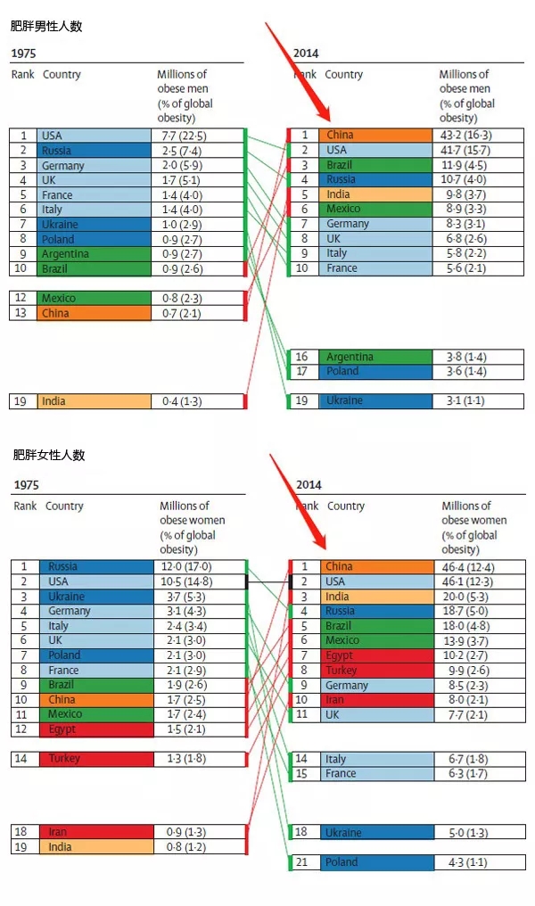 feipangrenshu.webp