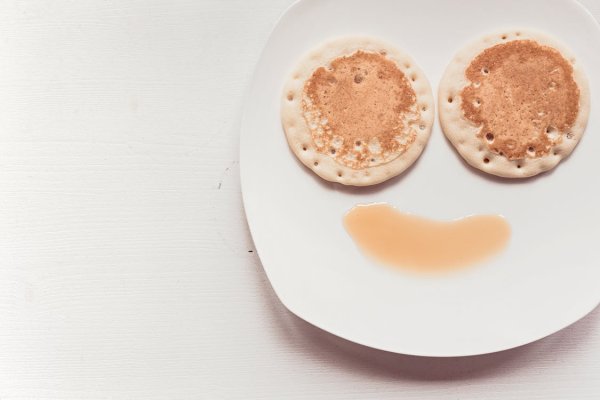 food plate morning breakfast