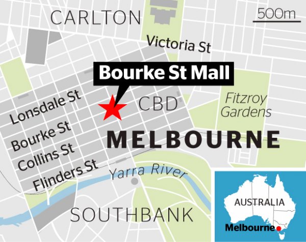 melbourne 20170120