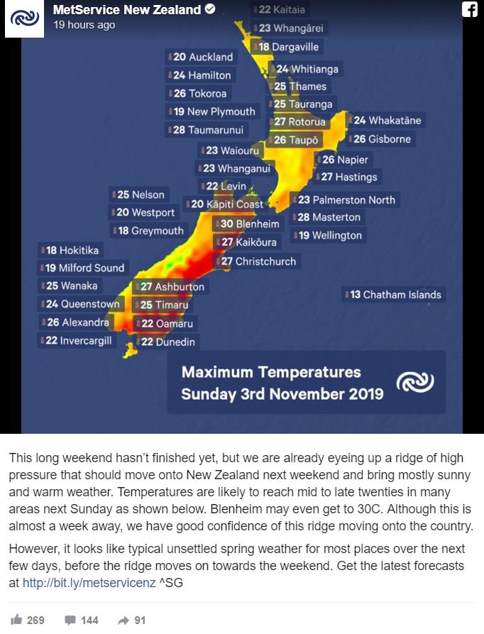 metservice 20191029