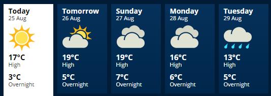 metservice christchurch
