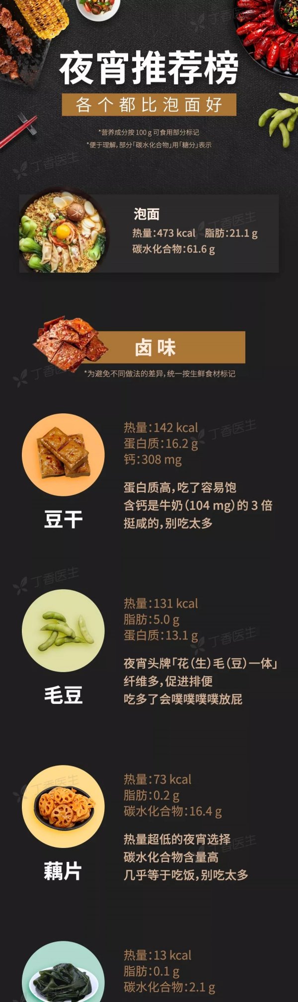 midnight snack.webp