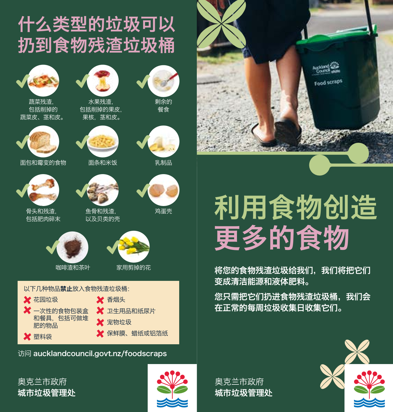 奥克兰人自查!你每天喝的茶、买的菜,可能含有这种“隐形毒素”……