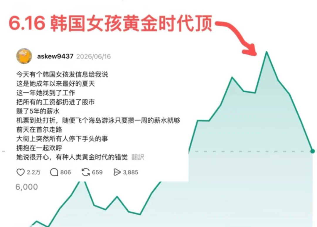 史上最大牛市,让32万韩国人一夜破产?
