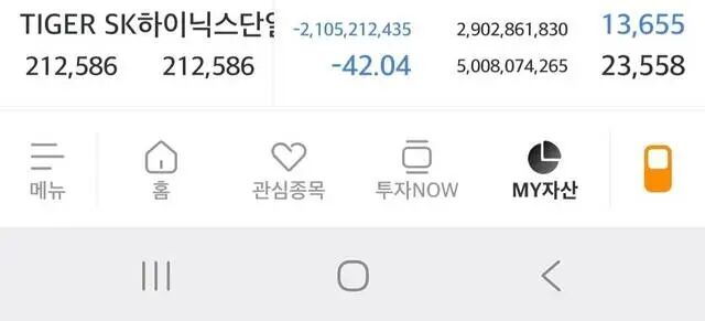 史上最大牛市,让32万韩国人一夜破产?