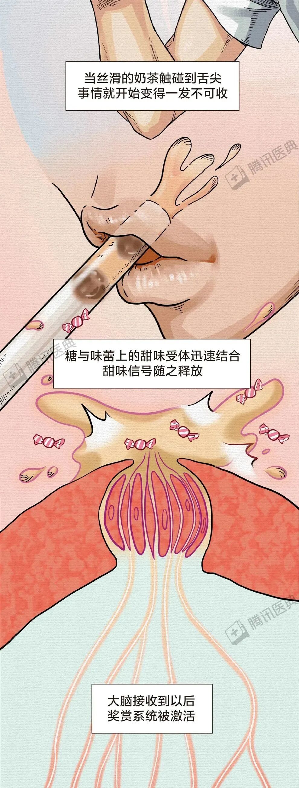 抛开偏见谈奶茶:只要符合4个条件,不必完全戒掉!