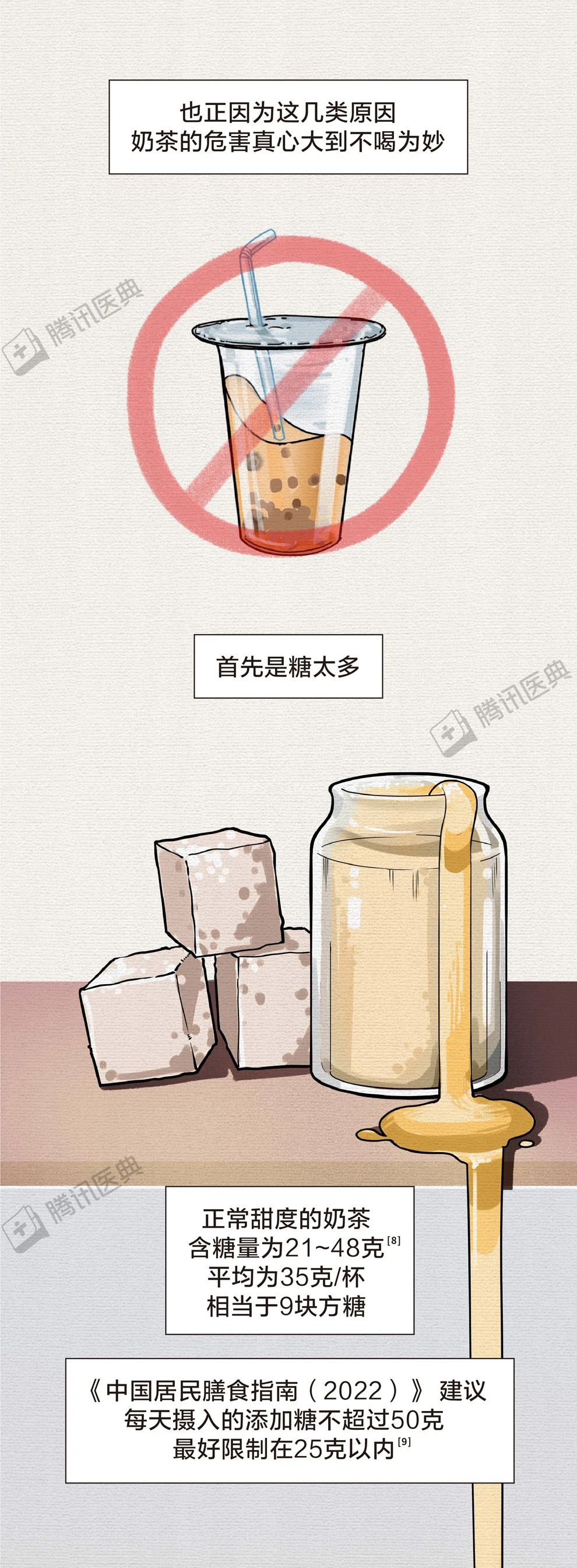 抛开偏见谈奶茶:只要符合4个条件,不必完全戒掉!