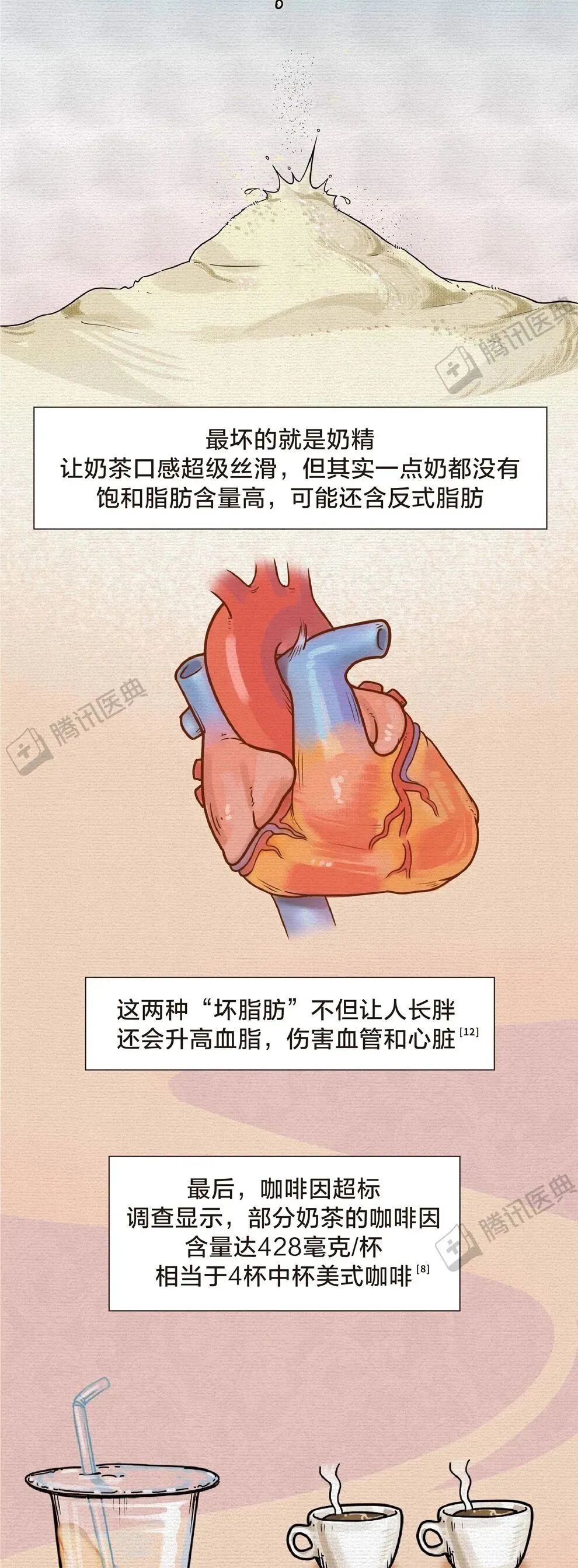 抛开偏见谈奶茶:只要符合4个条件,不必完全戒掉!
