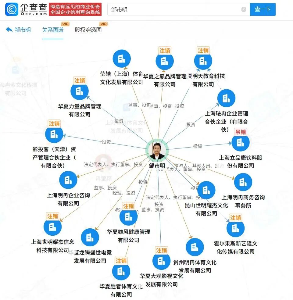 中国第一拳王,7年亏光2个亿