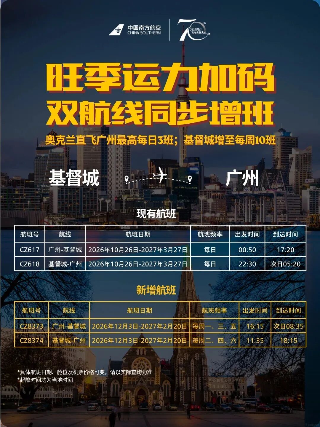直飞南岛航线大爆发!南航、国泰宣布增班,纽航开新航线