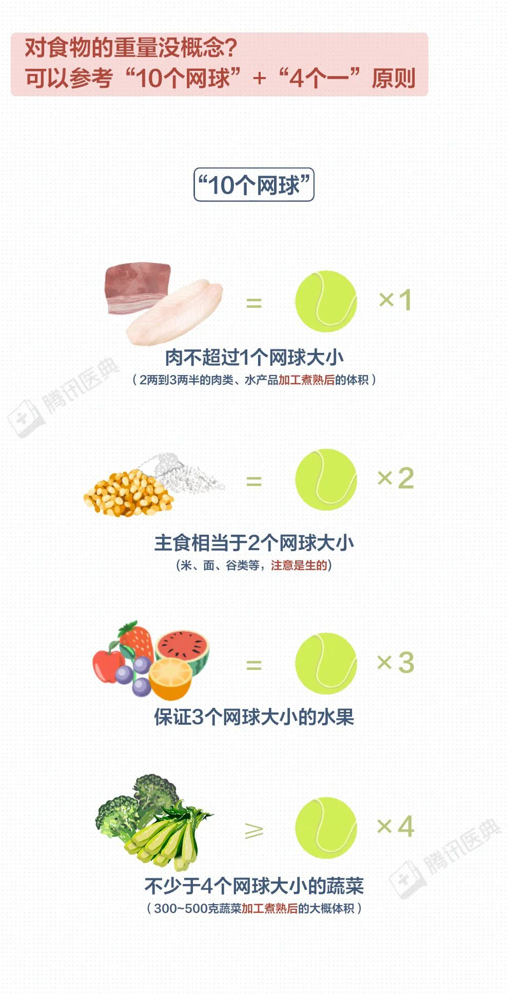 比熬夜更伤身!全球头号健康杀手,藏在你的一日三餐里