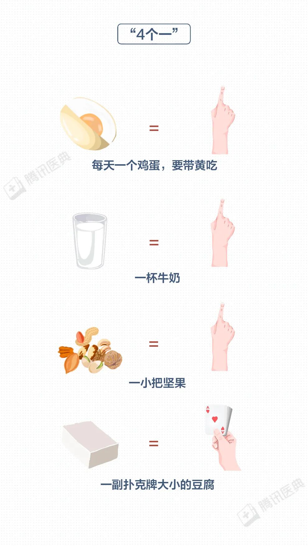 比熬夜更伤身!全球头号健康杀手,藏在你的一日三餐里