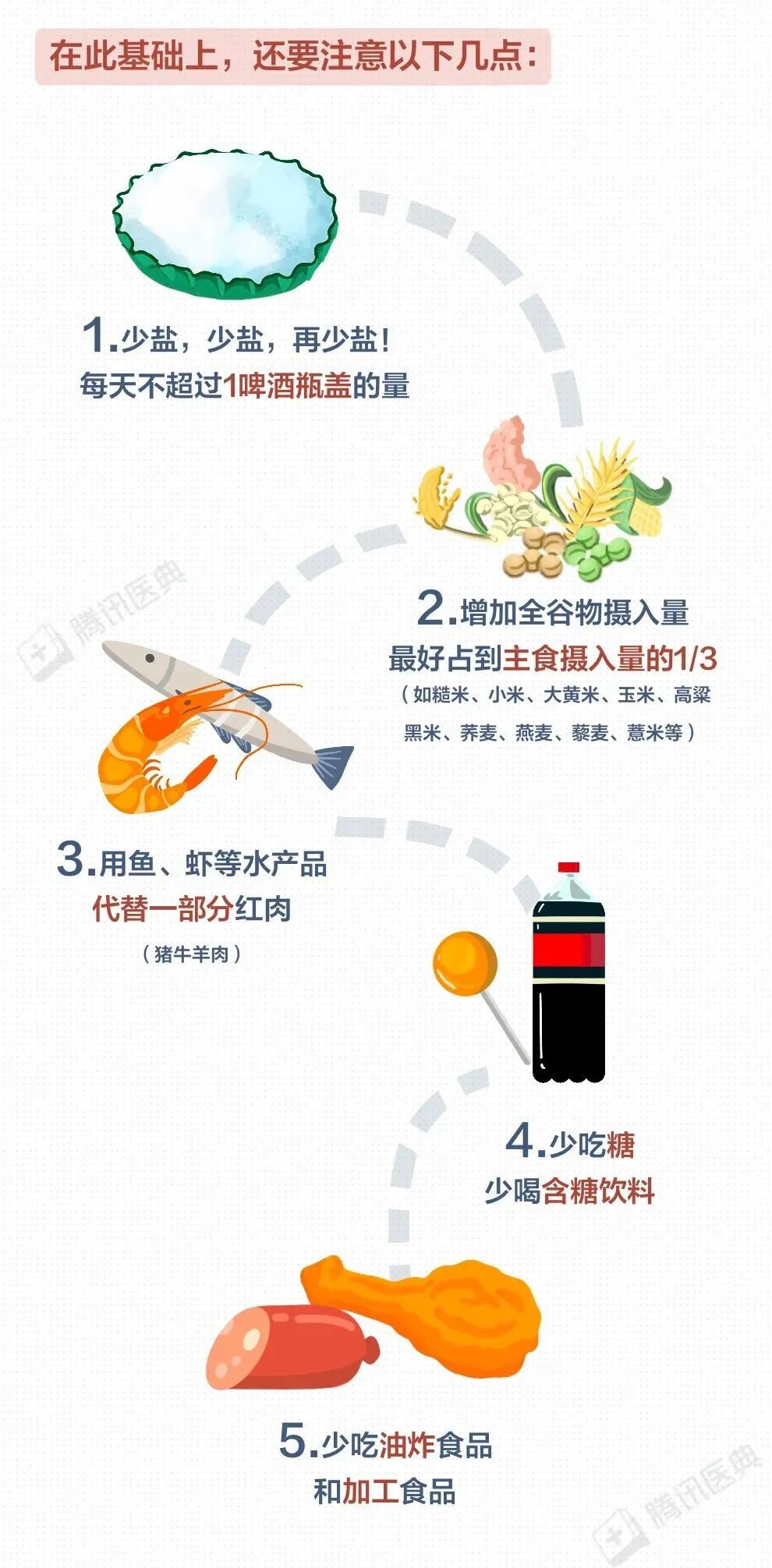 比熬夜更伤身!全球头号健康杀手,藏在你的一日三餐里