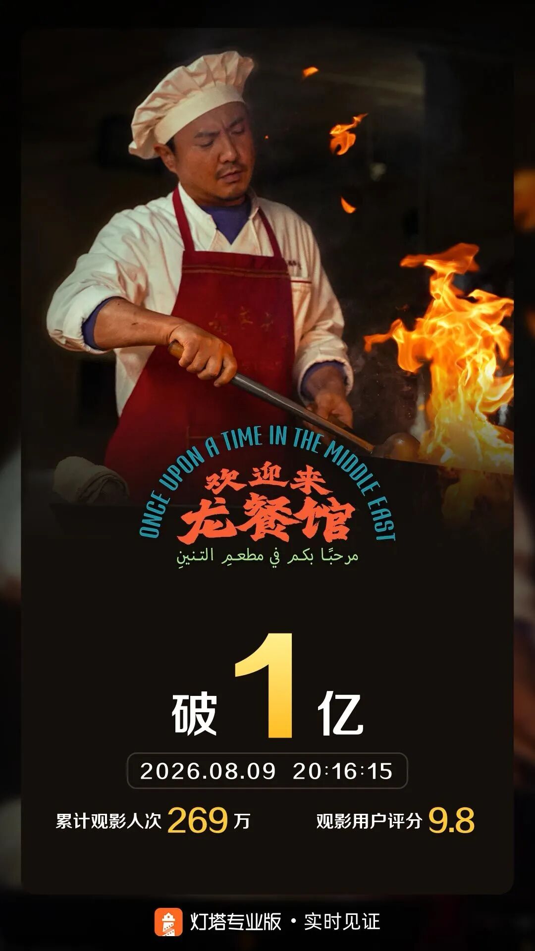 “沈腾影帝”冲上热搜,新片《欢迎来龙餐馆》预售票房破亿,出品方股价大涨;沈腾主演电影票房已破415亿元 | “沈腾影帝”冲上热搜,新片《欢迎来龙餐馆》预售票房破亿;沈腾主演电影票房已破415亿元
