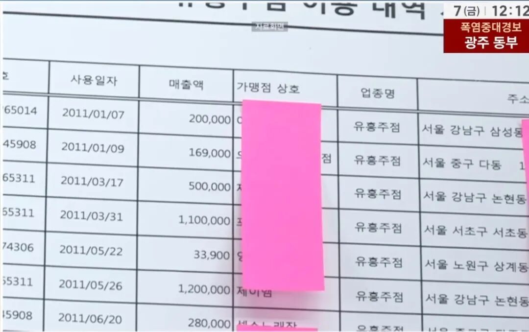 韩国足协惊天丑闻！刷公款请裁判“成人按摩”，果然没输过！现在终于瞒不住了...