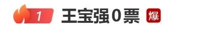 “喜剧人拿奖难”冲上热搜,王宝强凭《唐探1900》提名百花奖最佳男主角仅获0票,沈腾此前同奖项亦为0票